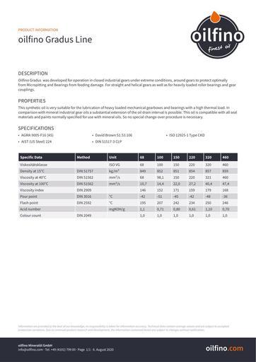 TDB EN Oilfino Gradus 150