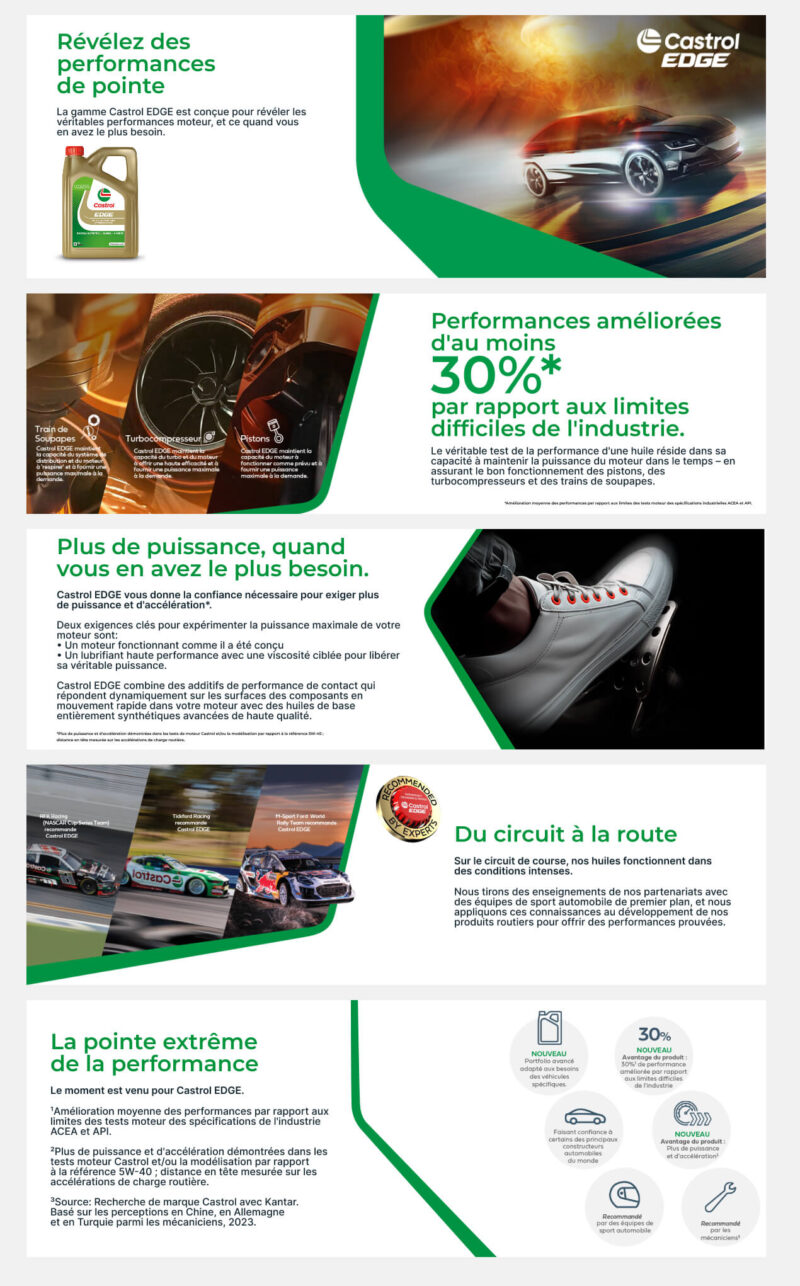Castrol Edge 0W-20 LL IV - 20L – Image 2